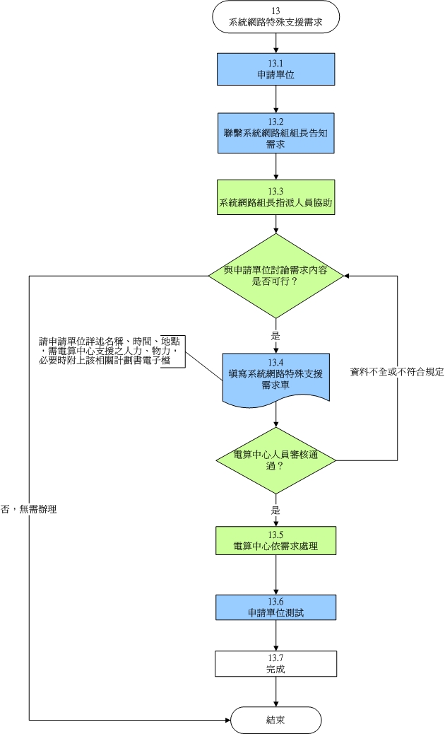 tκ䴩ݨD